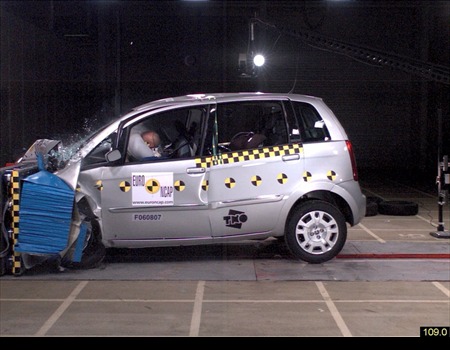Краш тест Fiat Idea (2006)